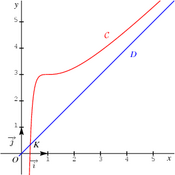 /fonctions/fonctions_01/271.png