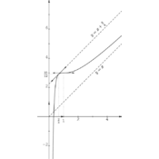 /fonctions/fonctions_01/279.png