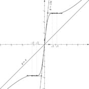 /fonctions/fonctions_01/325.png