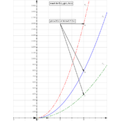 /fonctions/fonctions_01/350.png