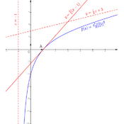 /fonctions/fonctions_01/506.png