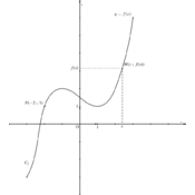 /fonctions/fonctions_01/594.png