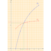 /fonctions/fonctions_01/595.png