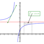 /fonctions/fonctions_01/734.png