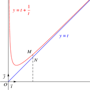 /fonctions/fonctions_01/881.png
