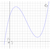 /fonctions/fonctions_02/022.png