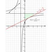 /fonctions/fonctions_02/122.png