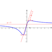 /fonctions/fonctions_02/1387.png