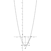 /fonctions/fonctions_02/1539.png