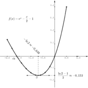 /fonctions/fonctions_02/2183.png