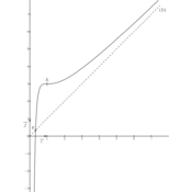 /fonctions/fonctions_02/251.png
