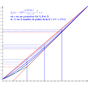 /fonctions/fonctions_02/335.png