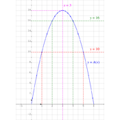/fonctions/fonctions_02/335543.png