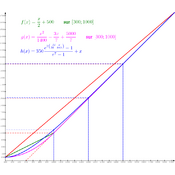 /fonctions/fonctions_02/355.png