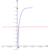 /fonctions/fonctions_02/367.png