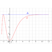 /fonctions/fonctions_02/399.png