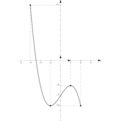 /fonctions/fonctions_02/403.png