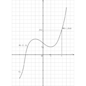 /fonctions/fonctions_02/437.png