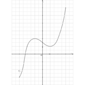 /fonctions/fonctions_02/439.png