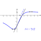 /fonctions/fonctions_02/495.png