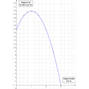 /fonctions/fonctions_02/575.png