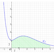 /fonctions/fonctions_02/703.png