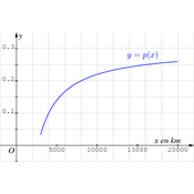 /fonctions/fonctions_02/825.png