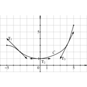 /fonctions/fonctions_02/8703.png