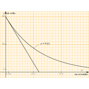 /fonctions/fonctions_02/893.png
