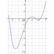 /fonctions/fonctions_02/98923.png