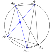 /geometrie2d/cercles/341196.png