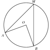 /geometrie2d/geometrie/098.png