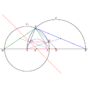 /geometrie2d/geometrie/346814.png
