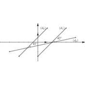/geometrie2d/geometrie/532.png