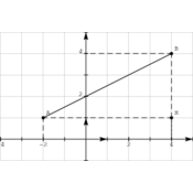 /geometrie2d/triangles/009.png