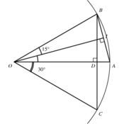 /geometrie2d/triangles/ptolemee.png
