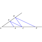 /geometrie2d/triangles/thales_001.png