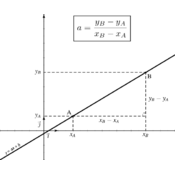 /geometrie_analytique/droites/026.png