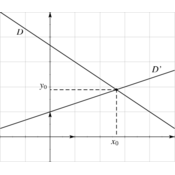 /geometrie_analytique/droites/091.png