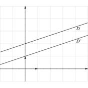 /geometrie_analytique/droites/100.png