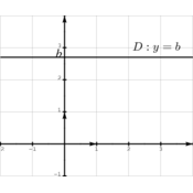 /geometrie_analytique/droites/224.png