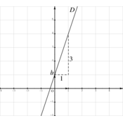 /geometrie_analytique/droites/233.png