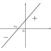 /geometrie_analytique/droites/239.png