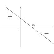 /geometrie_analytique/droites/245.png
