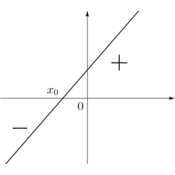 /geometrie_analytique/droites/246.png