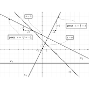 /geometrie_analytique/droites/5602.png