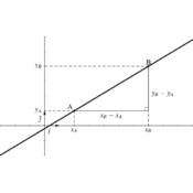 /geometrie_analytique/droites/661.png