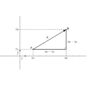 /geometrie_analytique/droites/663.png