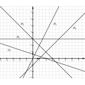 /geometrie_analytique/droites/aff_001.png