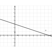 /geometrie_analytique/droites/aff_006.png